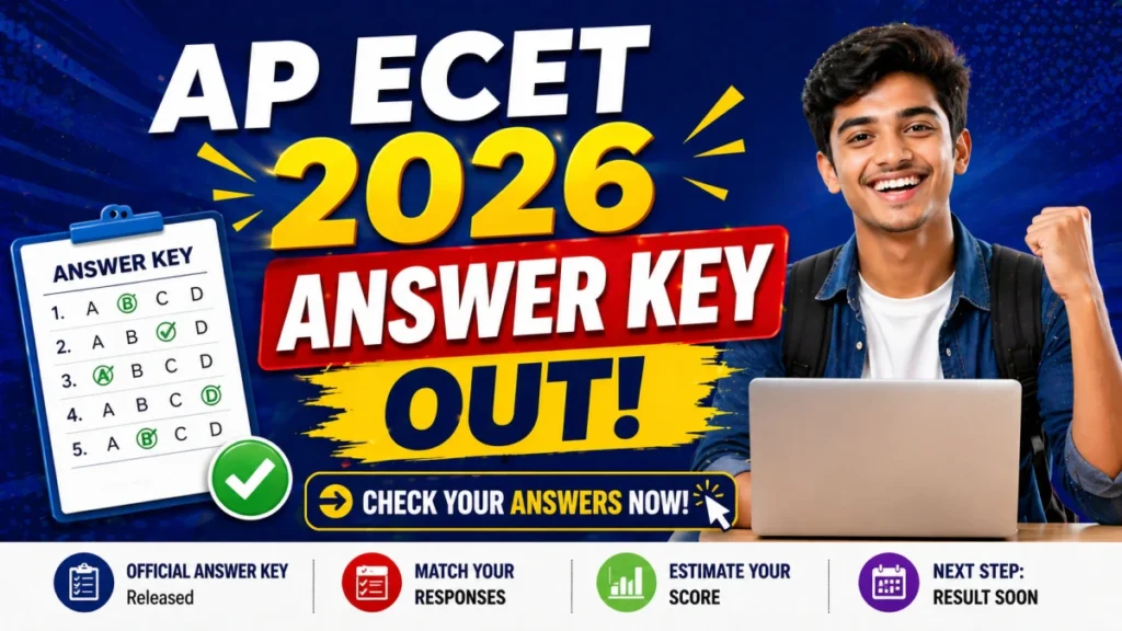 AP ECET 2026 Answer Key Out