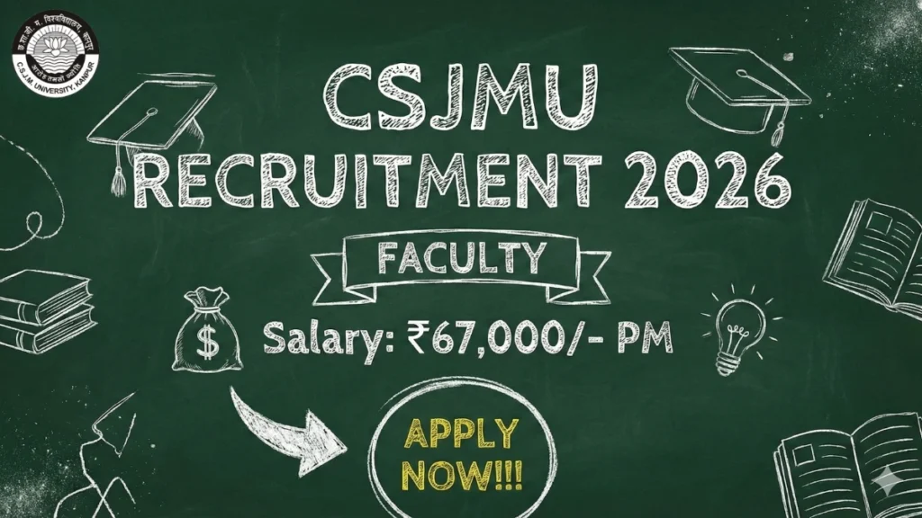CSJMU Faculty Recruitment 2026 Out – Apply Online 54 Posts