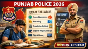Exam Pattern, Subject-Wise Topics & Preparation Strategy