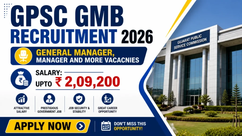 GPSC GMB Recruitment 2026 – Apply Online for 11 General Manager, Manager and More Posts