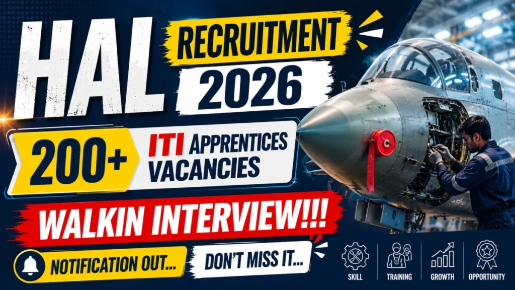 HAL ITI Trade Apprentices Recruitment 2026 Notification Out – Walk in for 205 Posts