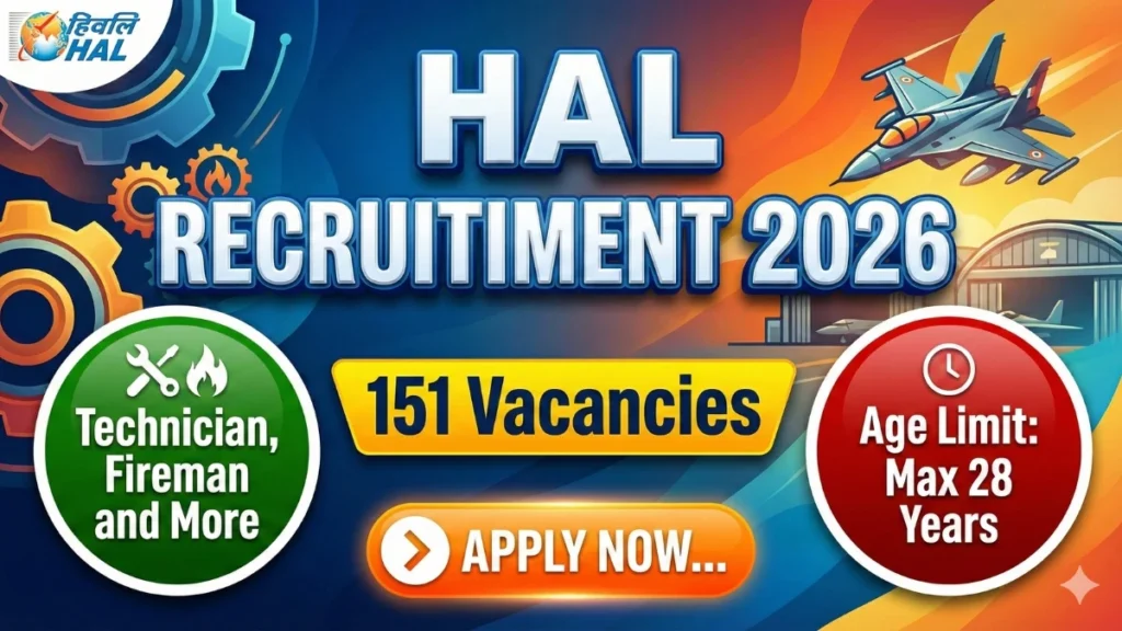HAL Recruitment 2026 Out – Apply Online 151 Technician, Fireman and More Posts