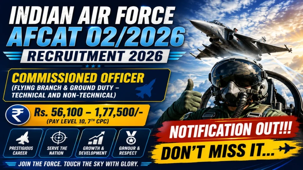 IAF Recruitment 2026 Notification Out – Apply Online for 300 Commissioned Officer Vacancies
