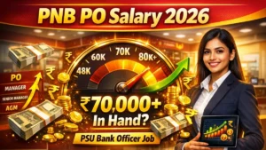 In-Hand Salary, Pay Scale, Allowances & Career Growth