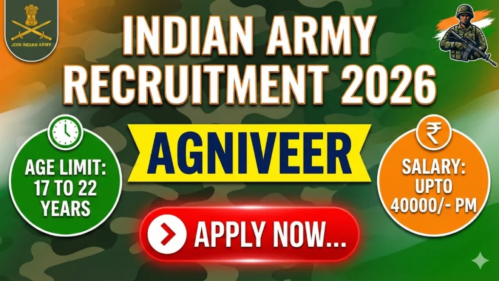 Indian Army Agniveer Recruitment 2026 Out – Apply Online