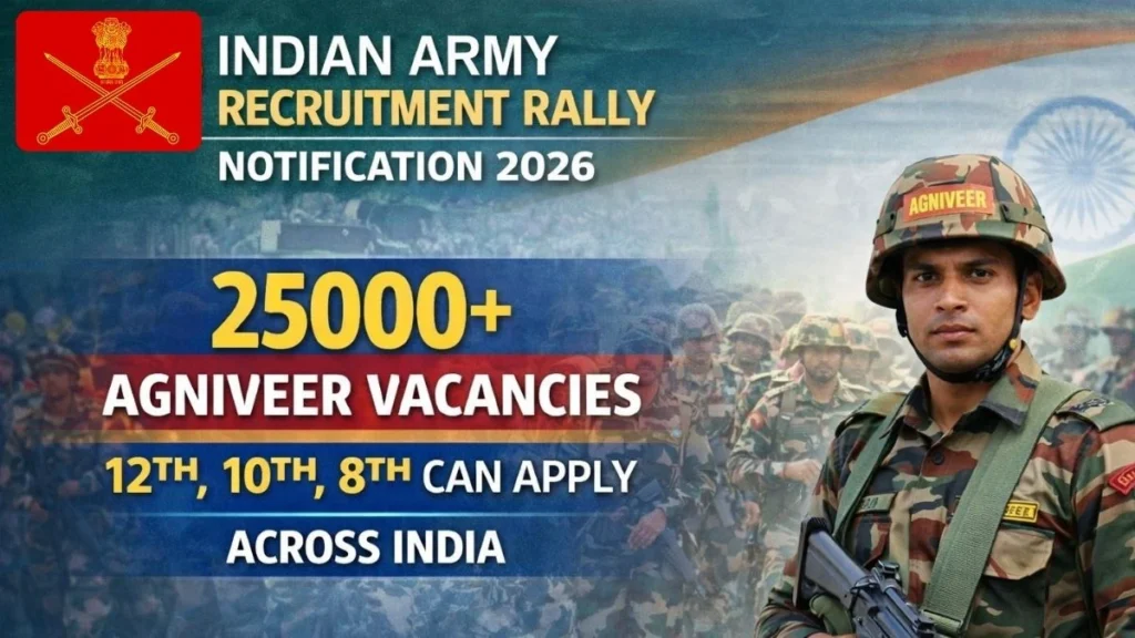 Indian Army Agniveer Recruitment Rally Notification 2026 Out
