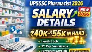 Pay Scale, In-Hand Salary, Allowances & Career Growth