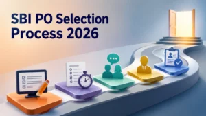 SBI PO Selection Process 2026: Prelims, Mains, GD & Interview Details