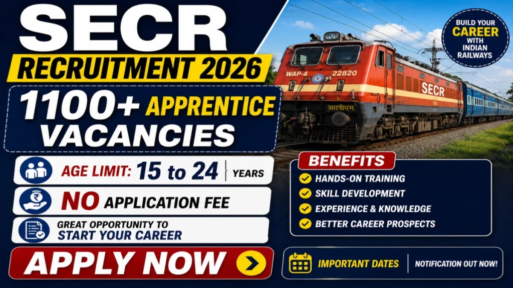 SECR Apprentice Recruitment 2026 Notification Out