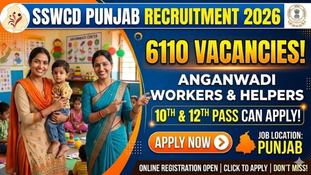 SSWCD Punjab Anganwadi Recruitment 2026 Online Form Re-Opened