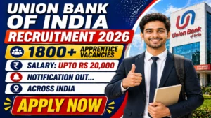 Union Bank of India Apprentice Recruitment 2026 – 1865 Apprentice Vacancies, Notification PDF, Apply Online Link @ unionbankofindia.co.in