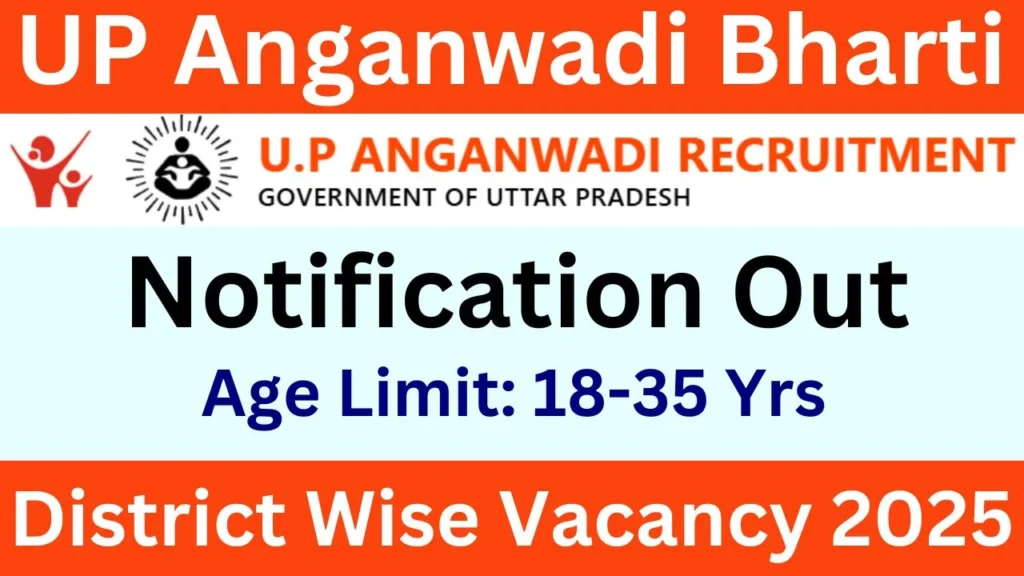 Worker District Wise Posts, Apply Online